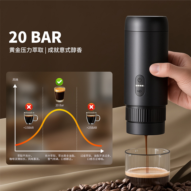 ✅ Portable Italian-Style Coffee Machine, Electric Espresso Machine, Capsule Extraction, Small Home-Use Hand-Brewed Coffee On-The-Go