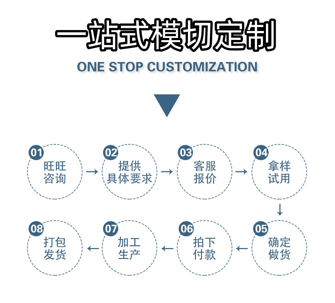 O1CN01vSMr921D2rnOyZrA8_!!2213