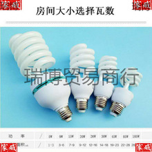 �������ܟ�����27��ɫ���l�����ݿڹ��ܟ��ݹ�Դ14�S��׹⿨��22