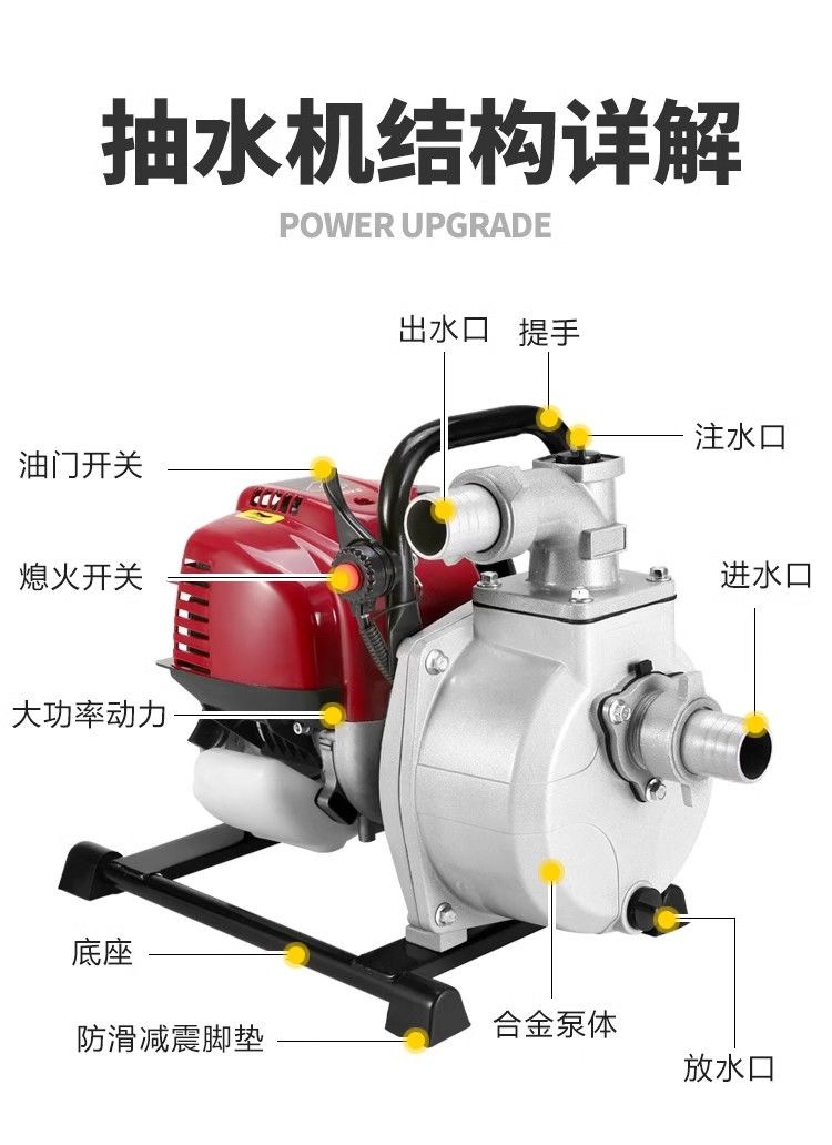 Imported Four-Stroke Gasoline Water Pump, Gasoline Pump, Irrigation, Agricultural Four-Stroke Lift, Small Watering