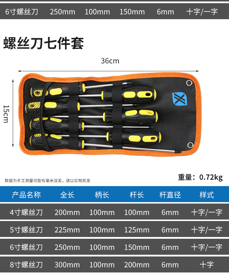 Screwdriver set, magnetic, slotted and Phillips bits