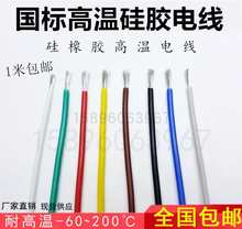 AGRܛ���z���͸ߜ�1/1.5/2.5/6/4/10/16ƽ����a���Դ늳،���