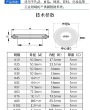 量大硅橡胶快装垫片卫生级圆形密封垫圈卡盘快接垫片卡箍垫食品