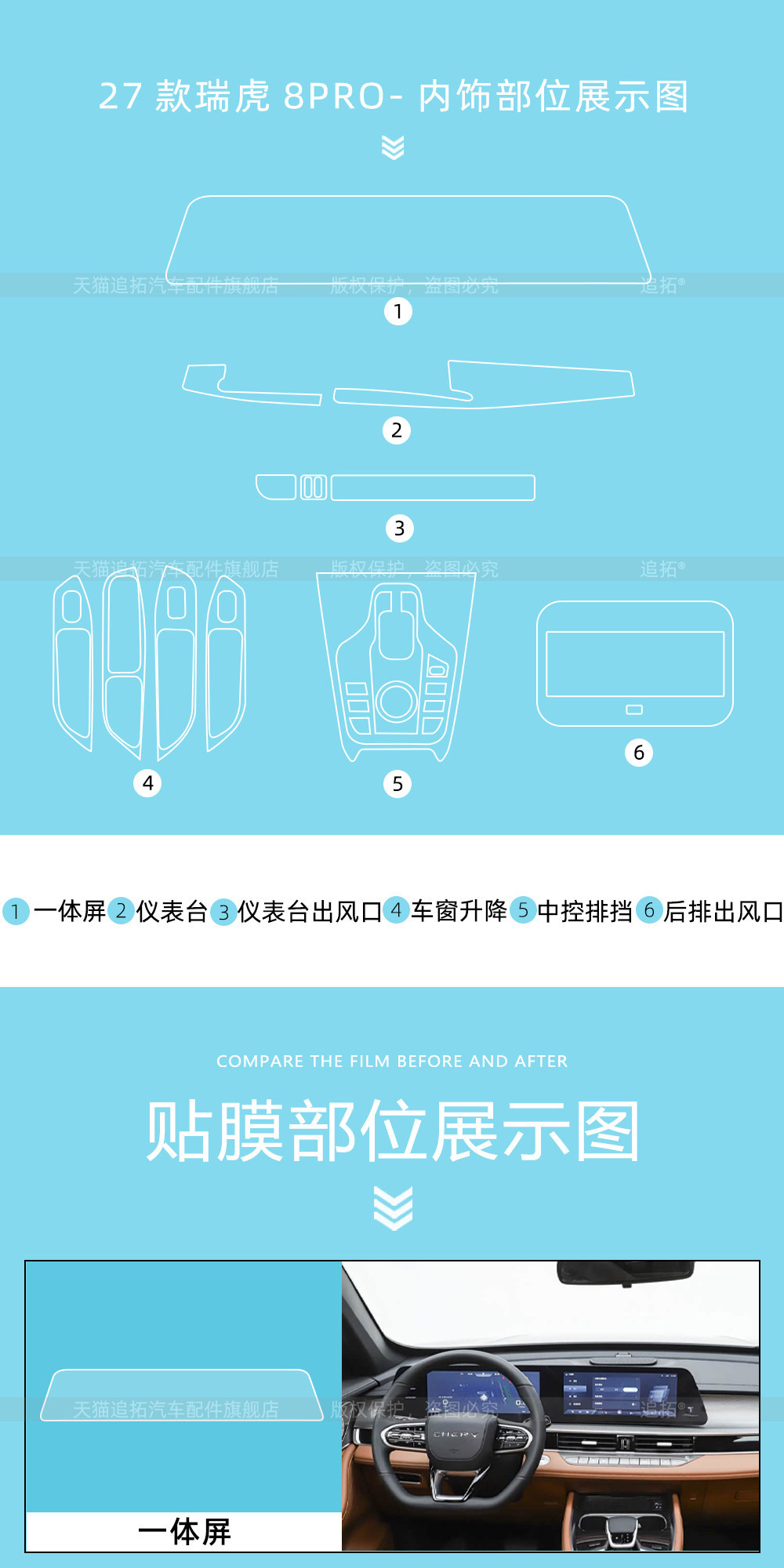 Suitable for 27 models of Chery Tiggo 8 PRO, center console gear shift button protective film, interior screen tempered film, modification parts