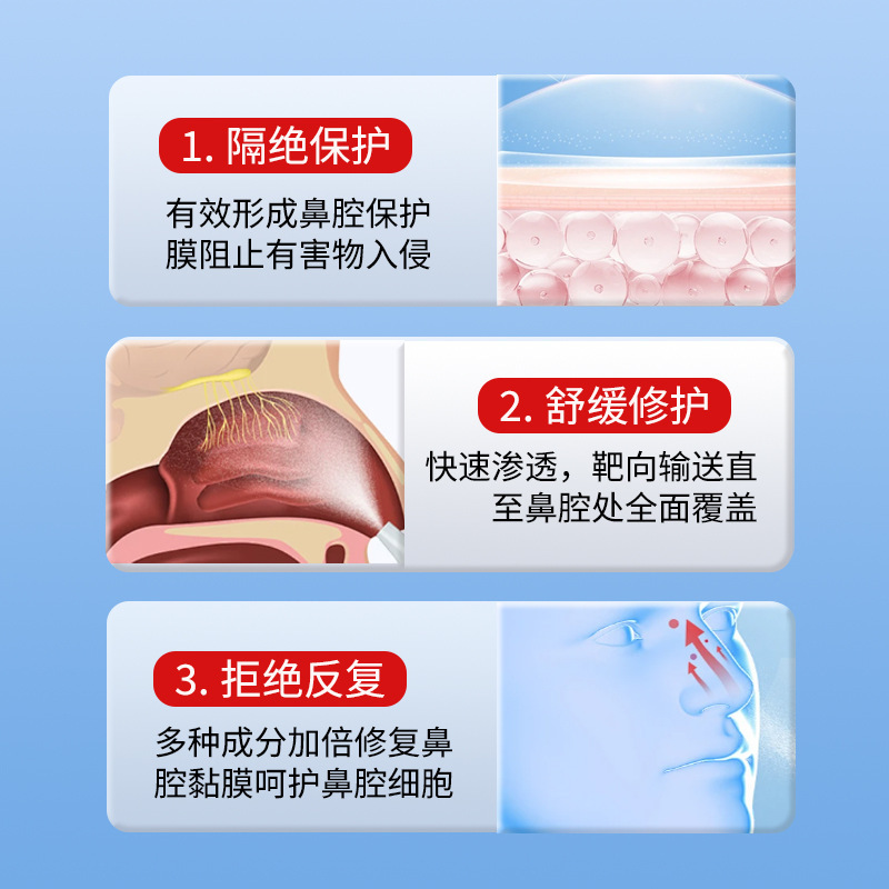 鼻塞喷剂鼻子不舒服鼻窦炎膏过敏性液喷剂打喷嚏流鼻涕鼻舒外用液|undefined