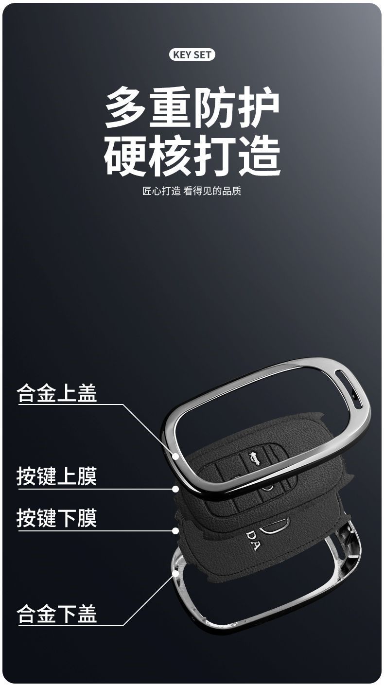 Suitable for Dongfeng Honda CRV key case, specifically for Accord, Civic, Breeze, Integra X, and Inspire