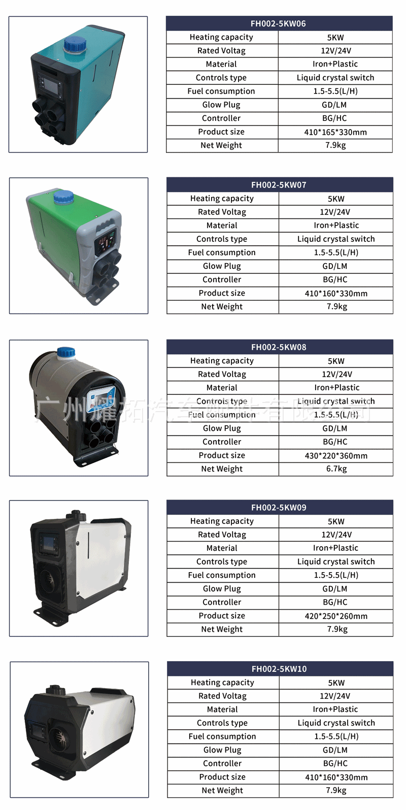Source Manufacturer Parking Heater 12V24V220V Three-Purpose Split Cargo Truck Car Diesel Heater Heater