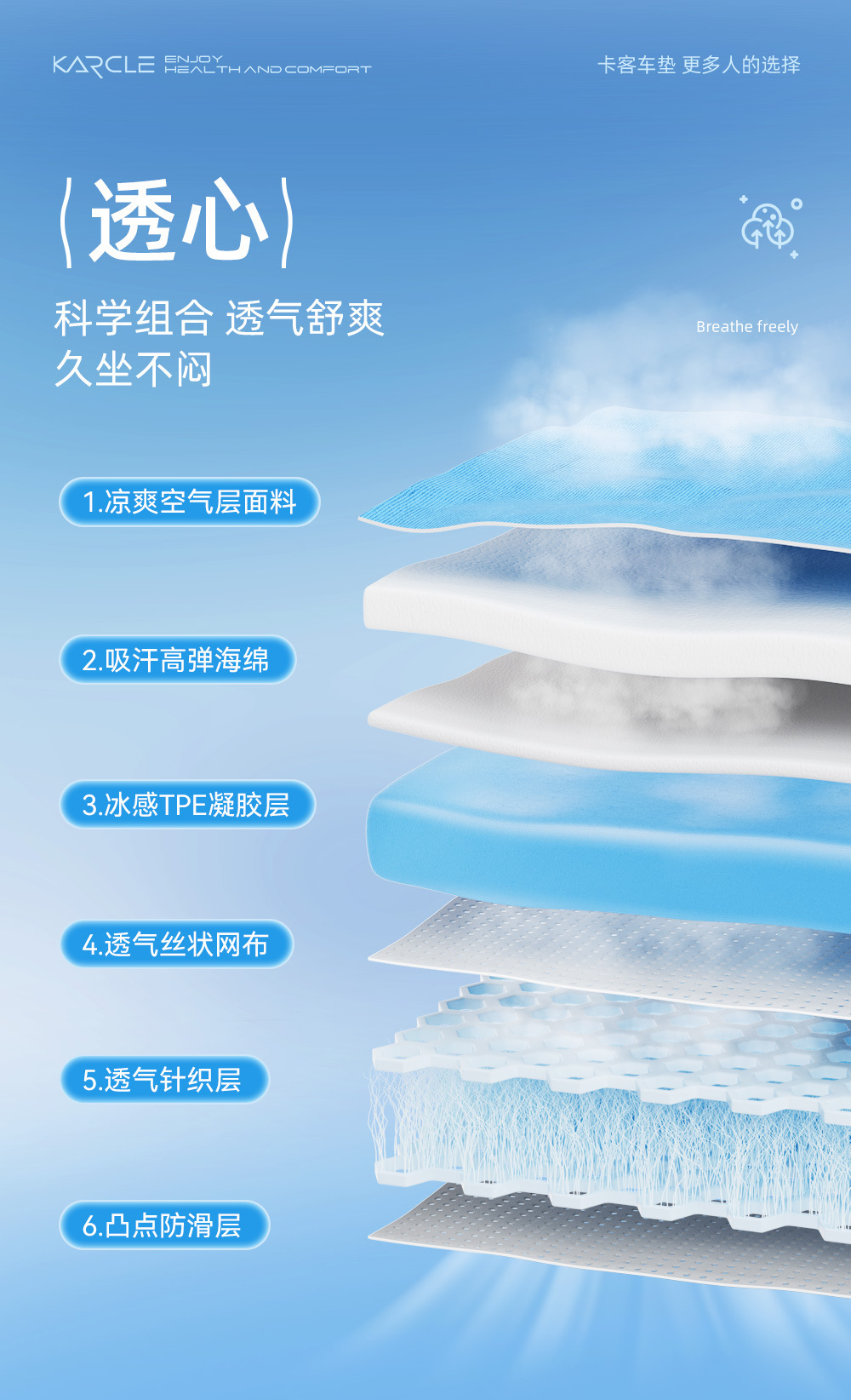 Car Seat Cushion Summer Cooling Pad Silicone Car Cooling Seat Cushion Cross-Border Car Gel Seat Cushion Universal Cooling Pad