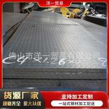 ��܈���y�廬�F؛���g�����P��ͨ���y���嶨���_ƽ