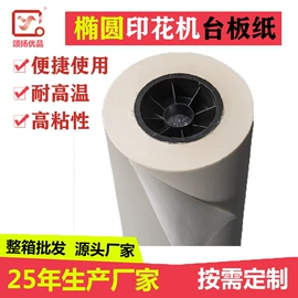 工业产品胶带;电子产品胶带;办公用品胶带