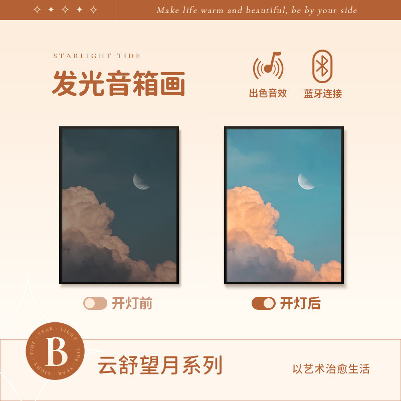梵芸照明音響画総集家庭装飾品プレゼントデスクトップ装飾品bluetoothリチウム電池音響画|undefined