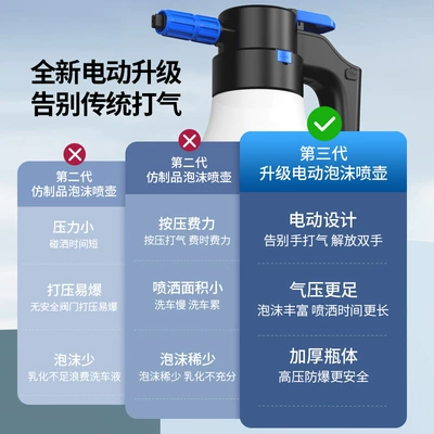 watering can spray watering gardening – Car cleaning tools