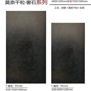������ʯ���u 750&times;1500 �O���p�݄e���͏d��������N