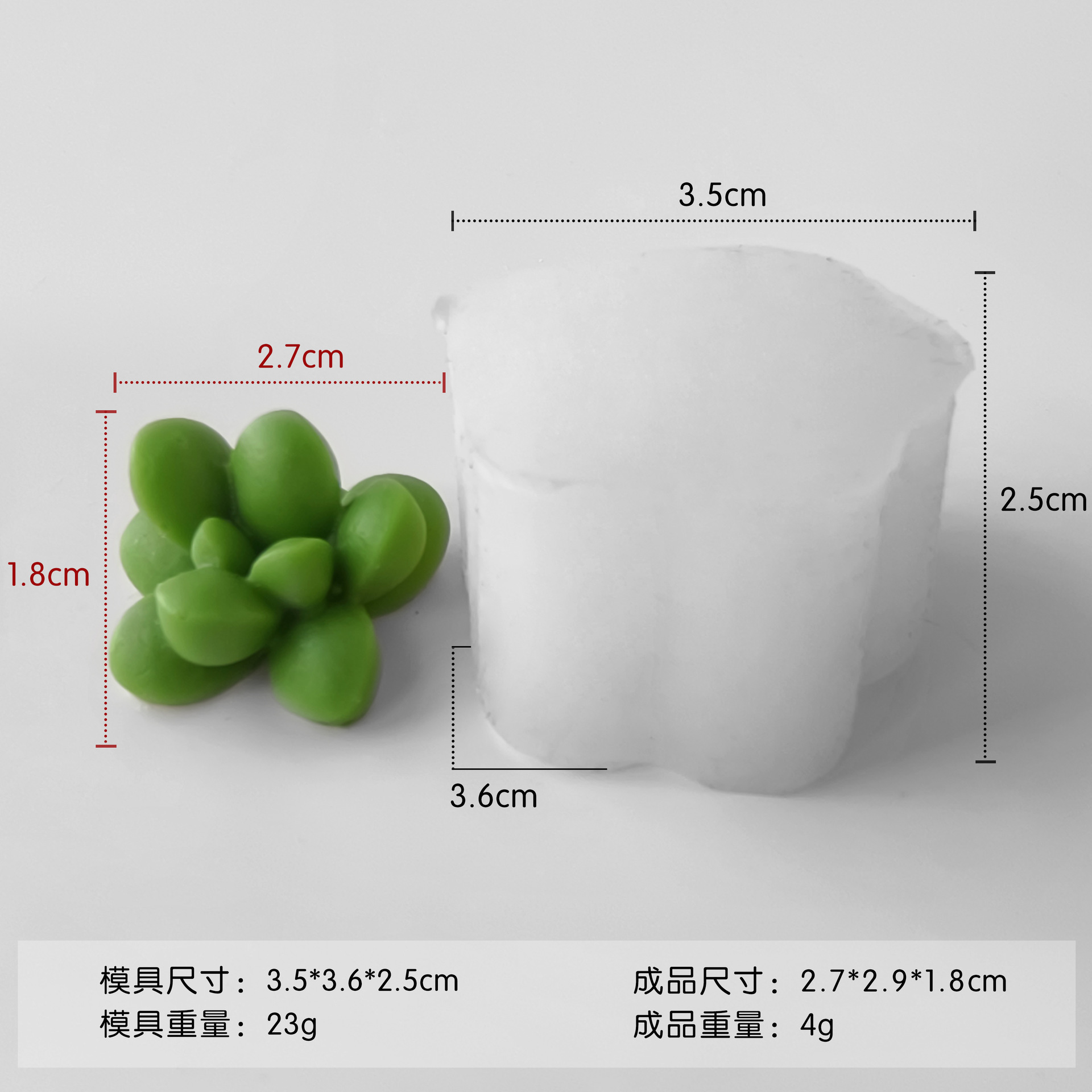 Molde de silicona de aromaterapia de cactus, taza hecha a mano, molde de vela suculente de cactus, adornos de resina de epoxi de bricolaje
