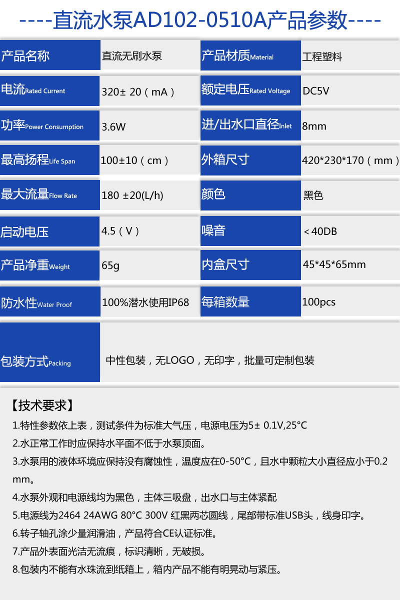 hGyTgvKjy9T/JMf1cqcTitcmcJ01jqU/MIGl