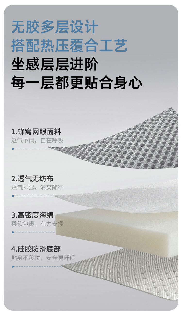 2026 New Model All-Season Universal Hot-pressed Leather with Honeycomb Mesh Multi-Piece Car Seat Cover Set