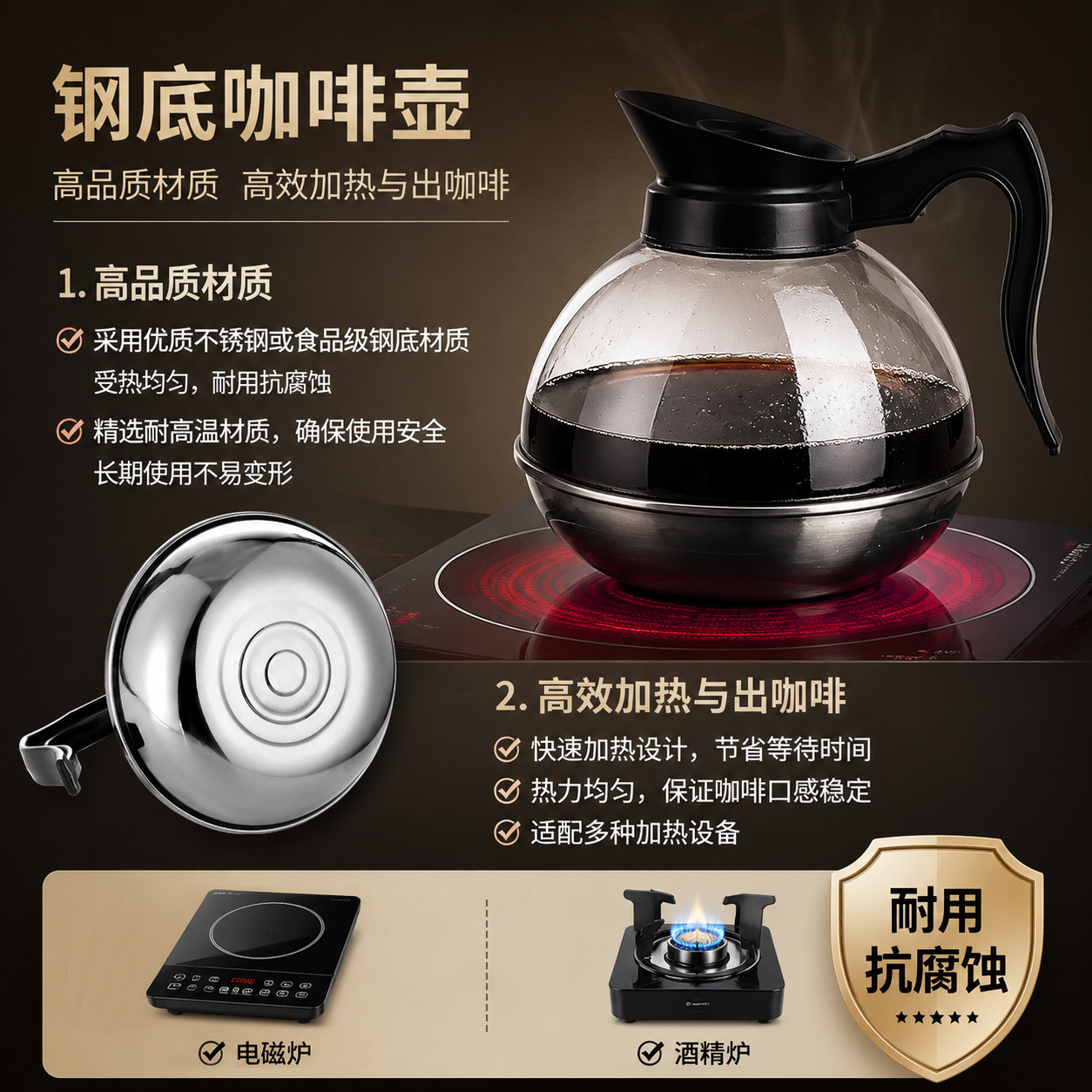 Cafetera de Goteo Estilo Americano de Plástico Apto para Cocinas de Inducción