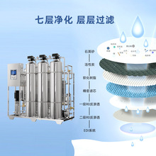 0.25/СrpB͸߼^VˮO乤IˮÙCˮ