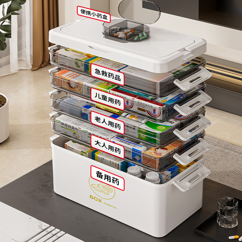 Caja Organizadora de Medicamentos de PET Multicapa Portátil para Hogar
