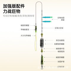 Dragon Hand Large Fish Line Set Giant Sturgeon and Grass Carp Fishing Line Main Line PE Reinforced Finished Fishing Line Giant Fish Line Set