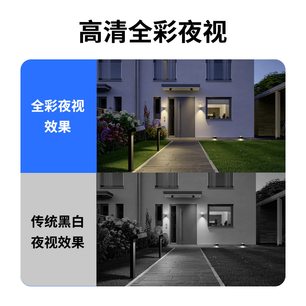 Cámara de vigilancia doméstica inalámbrica WIFI inalámbrica de doble banda 5G transfronteriza AI Starlight Night Vision HD Cámara de ventana remota