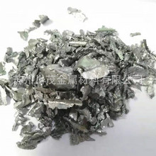 蘇州川茂供應海綿鉿 99.2%金屬鉿顆粒 Hf 結晶鉿顆粒 規格齊全