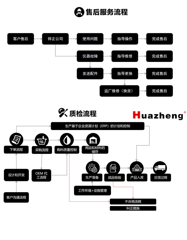详情页公司介绍_03