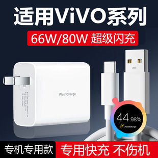 �m��vivo�����80W���viv0�W��x80�����y77y200�֙Cs19��늾��^