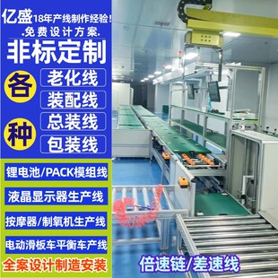 ���I�Ғ�ʽ�@ʾ�����b��܇�d�{���Ԅӻ�ˮƽѭ�h���a���b��yԇ��