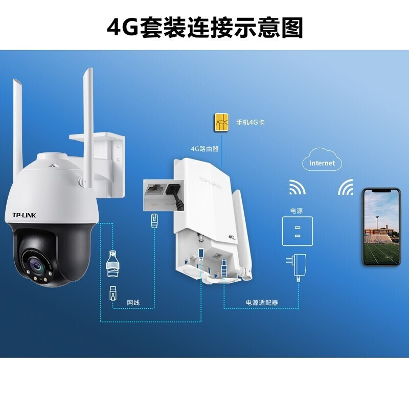 普联（TP-LINK） 800万高清全彩 4G摄像头室外无网插卡远程36