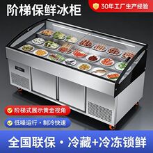 �A��չʾ��������ʳ������ر��r��꺣�r������̨�r�����r��