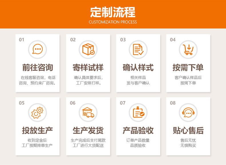 详情页部分结构_06.jpg