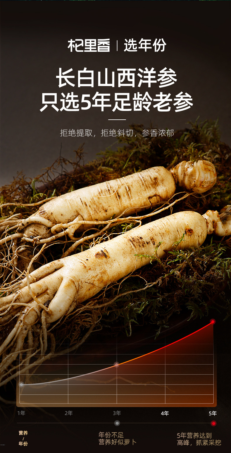 American Ginseng Slices 100g Round Jar Large 1.2-1.4cm Hua Qi Shen for Soups and Decoctions key features