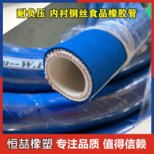 ʳƷ�S���z�܊A��ʳƷ�����zܛ���͸ߜ���Ȼ���z�{ɫʳƷ䓽z�z��