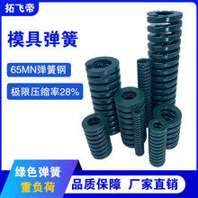�Gɫģ�ߏ��ɉ���65MN������ؓ��TH���Λ_���ߏ��ȱ⾀���s����