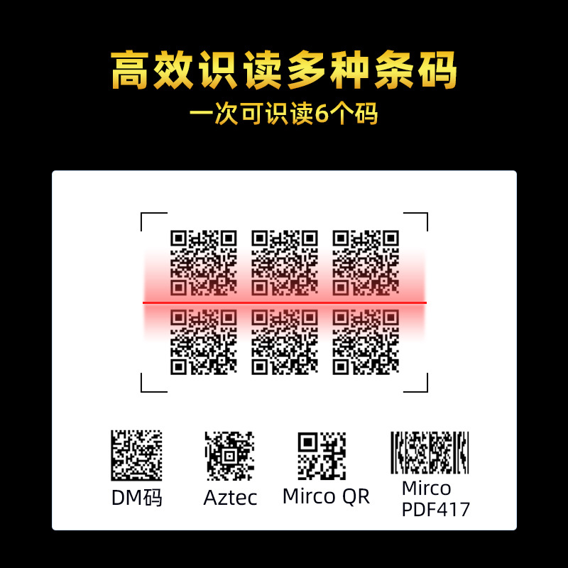 ȫɨGM78ʶģάɨTTLUSBͨż弴