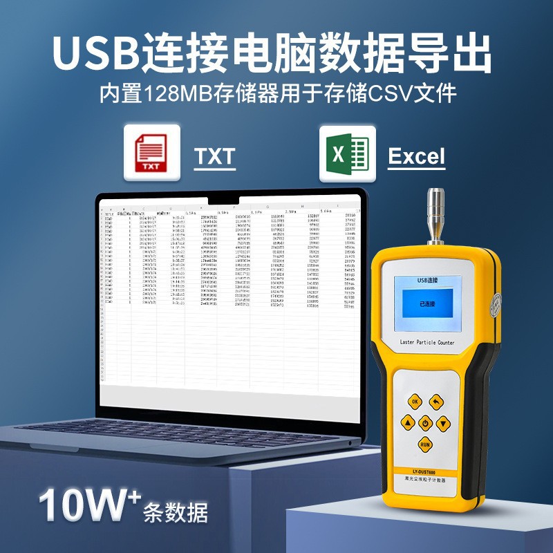 �����ྻ���䳾�����Ӽ���������۳����������߾��ȼ����