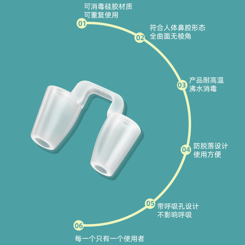 隆鼻器術後に矯正器の鼻孔を支えて変形防止固定器を広げます。|undefined