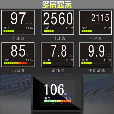 Instrument Obd, automobile instrument