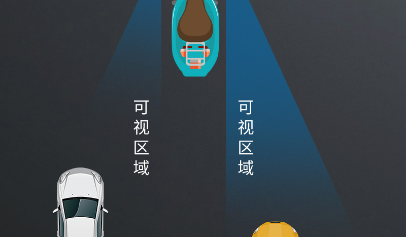 Suitable for Xiaodao electric scooters, original factory rearview mirror, M8, with both right-hand and left-hand threads, universal for electric scooters, convex mirror for reversing
