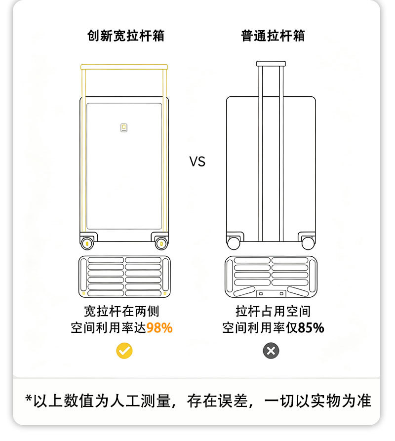 Wide Pull Handle New Style Luggage Suitcase Female 20 Inch Carry-On Trolley Suitcase with Password Lock Male 28 Inch Large Capacity Wheeled Suitcase with Customs Lock