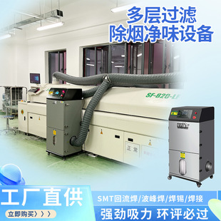 SMT�������ӟ��F���������庸�h���՚��^�V�O��������T���C����