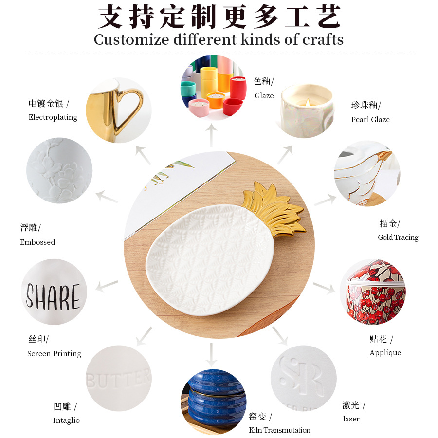 �羳��ŷ�����������͸����մ��̼��ø���ֵˮ����ʳ���̿�ģ����