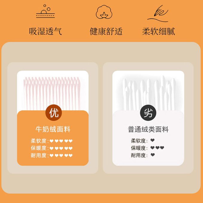 榻榻米垫定作农村大炕垫电热炕土炕垫回弹棉床垫四季防滑地垫厂家|undefined