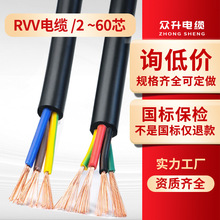 ���˼��~о�o�׾�RVV2 3 4 5о1.5/2.5/4/610/ƽ�������ľ���|��