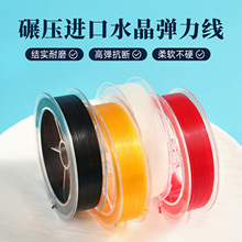 ˮ��͸���������ֹ�DIY�����ִ��z�� ��朴����ˮ���z�����l