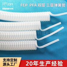 PFA�P�� �p�� ���ӯB�ӏ��������ܿ����ߴ��F����͸��FEP���ɹ�