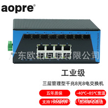 aopre(欧柏互联)管理型工业交换机千兆8光8电组环网管WEB汇聚VLAN