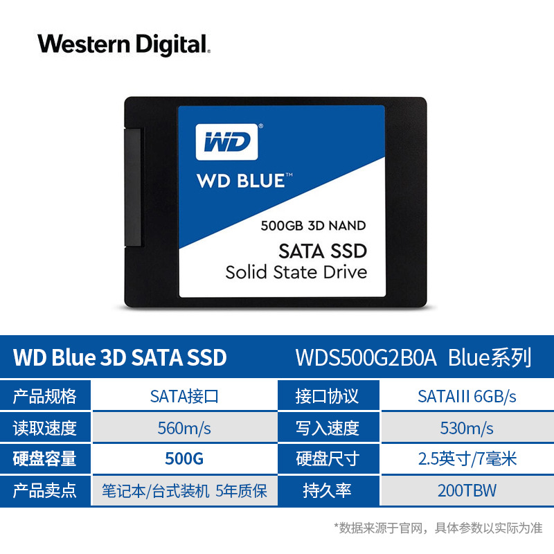 Unidad de estado sólido original de 250 GB, 500 GB, 1 TB, 2 TB, 4 TB, disco SSD azul W&DS250G2B0A