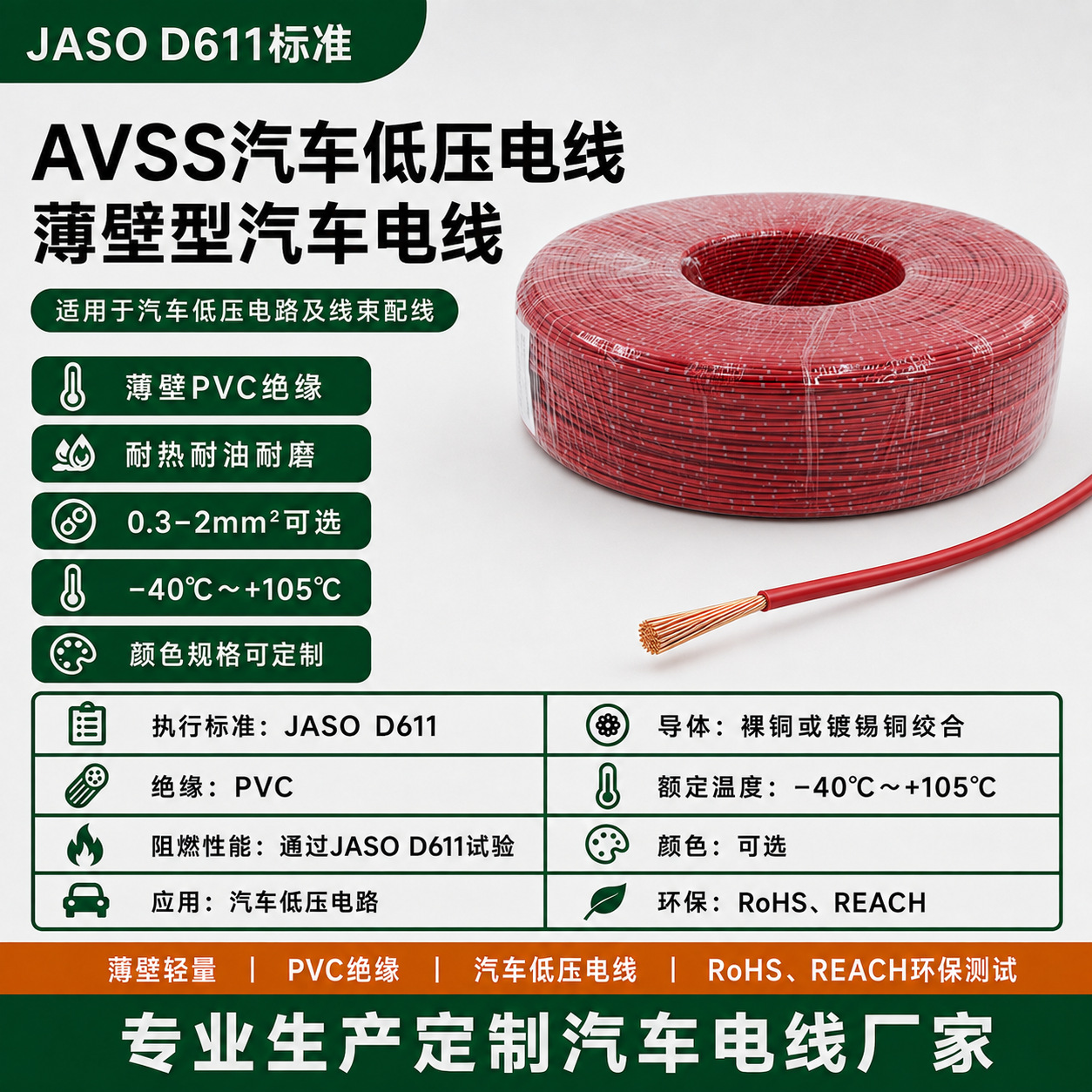 厂家直销AVSS 0.3f~2f 日标汽车线缆PVC线材薄壁低压电子线批发